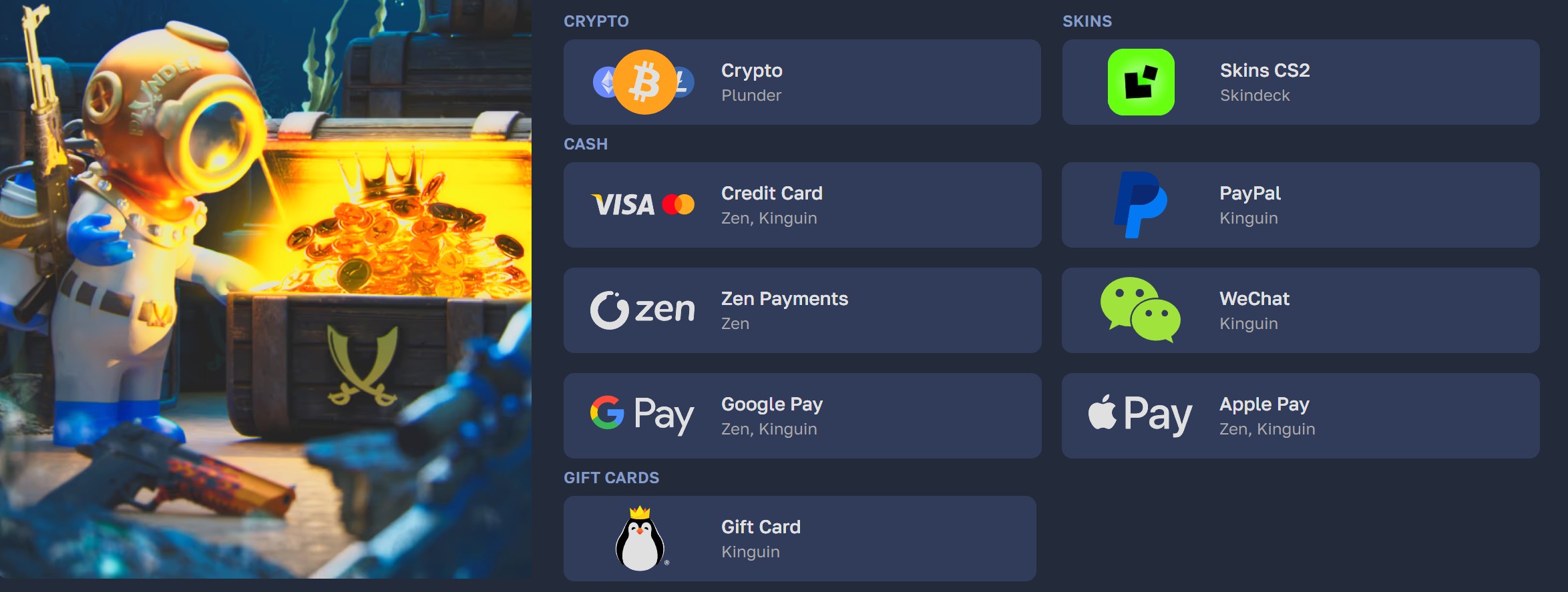 Available deposit and withdrawal methods at Plunder.gg including crypto and CS2 skins 2026