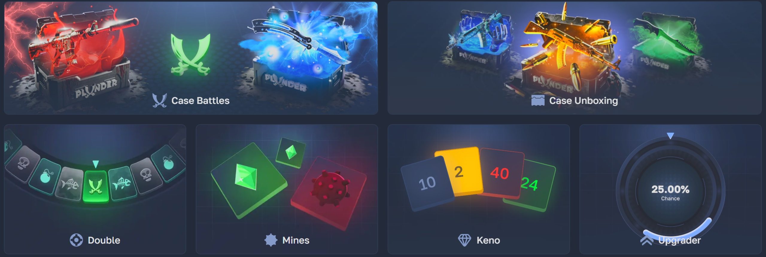 Plunder.gg game lobby showing Case Battles Mines and Upgrader 2026