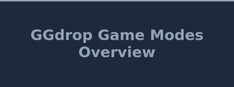 GGdrop game modes including case opening battles upgrader and contracts 2026