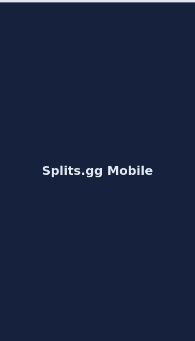 Splits.gg mobile casino interface and game controls on smartphone 2026